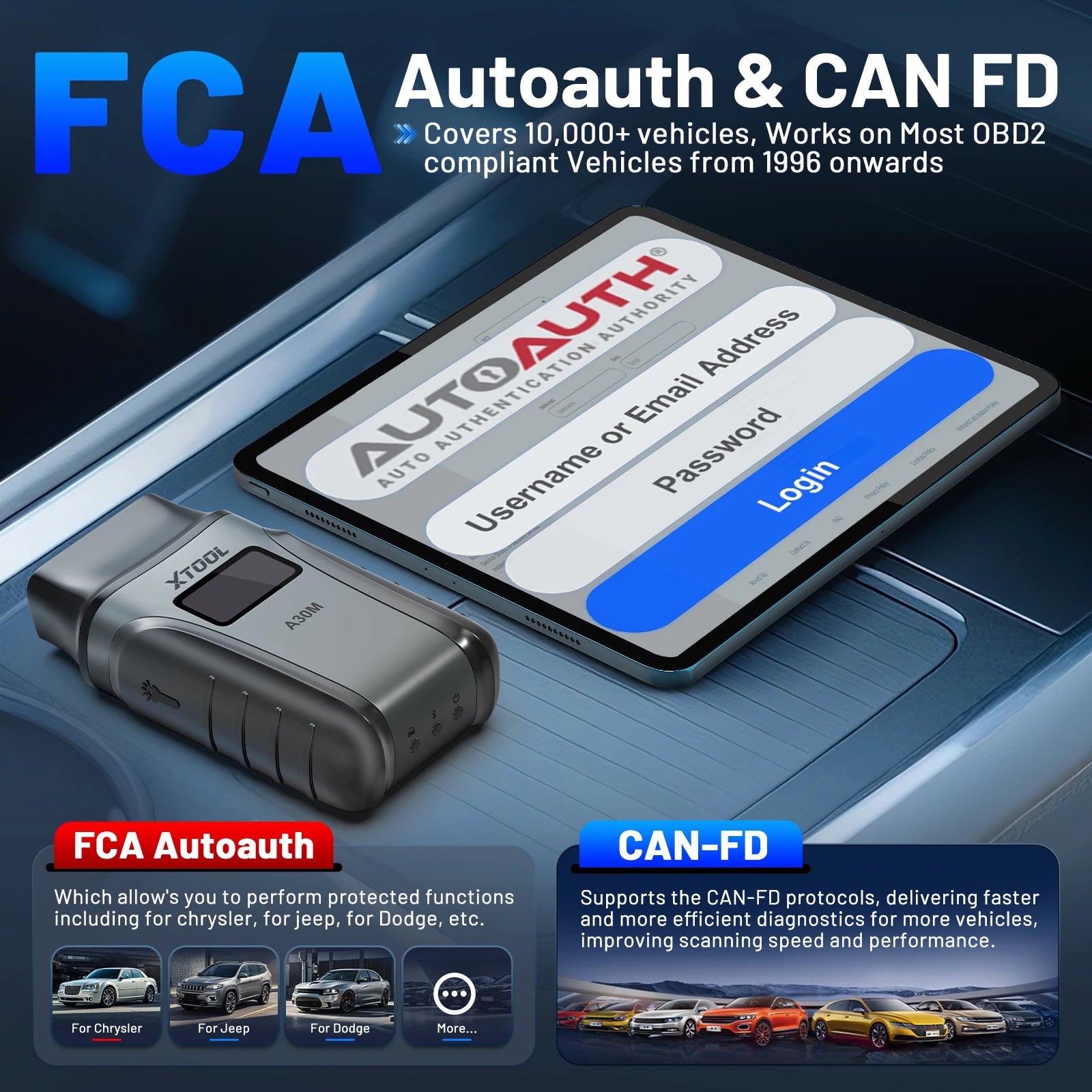 Anyscan A30M Bluetooth OBD2 Scanner Car Diagnostic Tools 26+ Reset Service Code Reader CANFD Protocol Lifetime Free Update